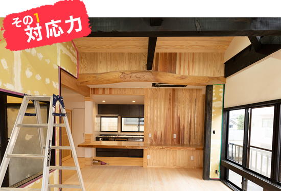 その1.対応力